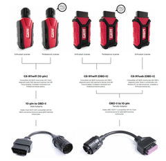 GS-911 Wifi (OBD-II) Enthusiast Version (Fits All BMW Models 2017-On with Rectangular OBD-II)