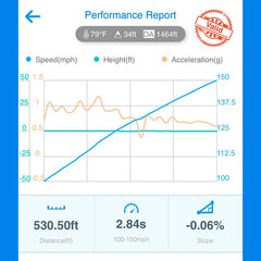 BMW STAGE 3 RACE CYLINDER HEAD